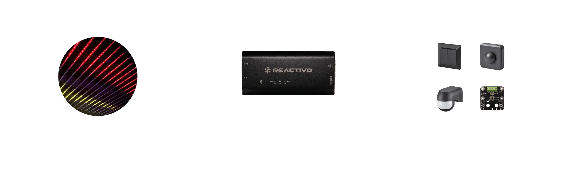 Switch, button, motion sensor and trigger board feeding a Reactivo 2 that drives an LED installation
