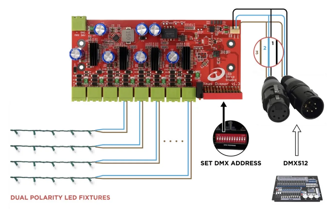 Connection scheme: dual-polarity light strings wired to Xmas Dimmer outputs, DMX from a lighting console