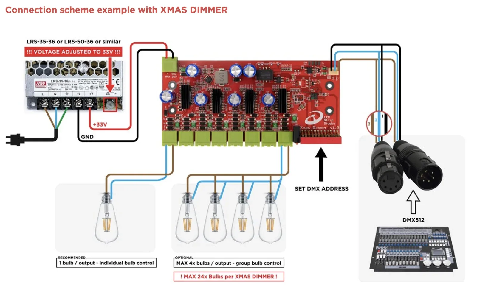 Wiring diagram of XMAS DIMMER with a 33 V supply, Edison CCT bulbs on the outputs and DMX input