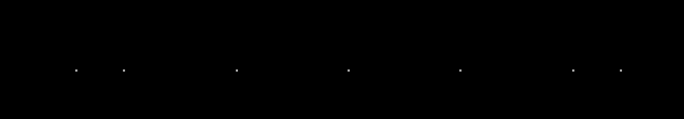 3 4x7 3 pattern example
