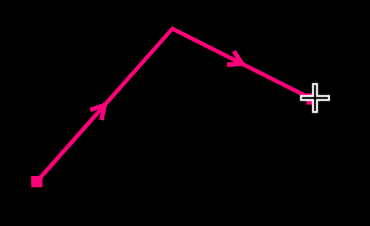 Multi-line LED segment shape in LSS4