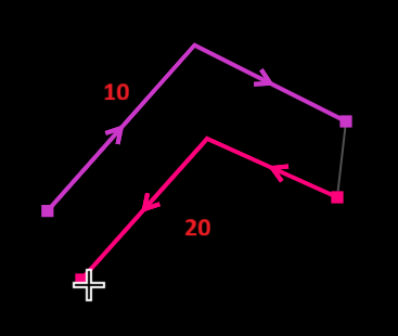 Split-multi-lines