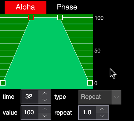 LSS4 transparency/alpha editor showing fade curve for show event