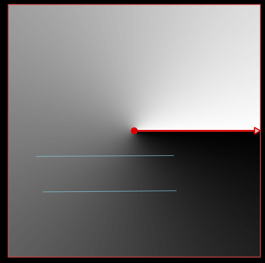 Linear