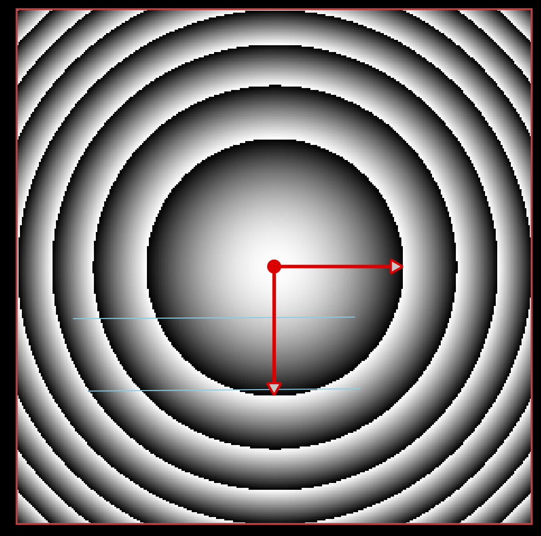 Linear