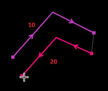 Split-multi-lines
