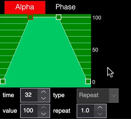 Event alpha editor