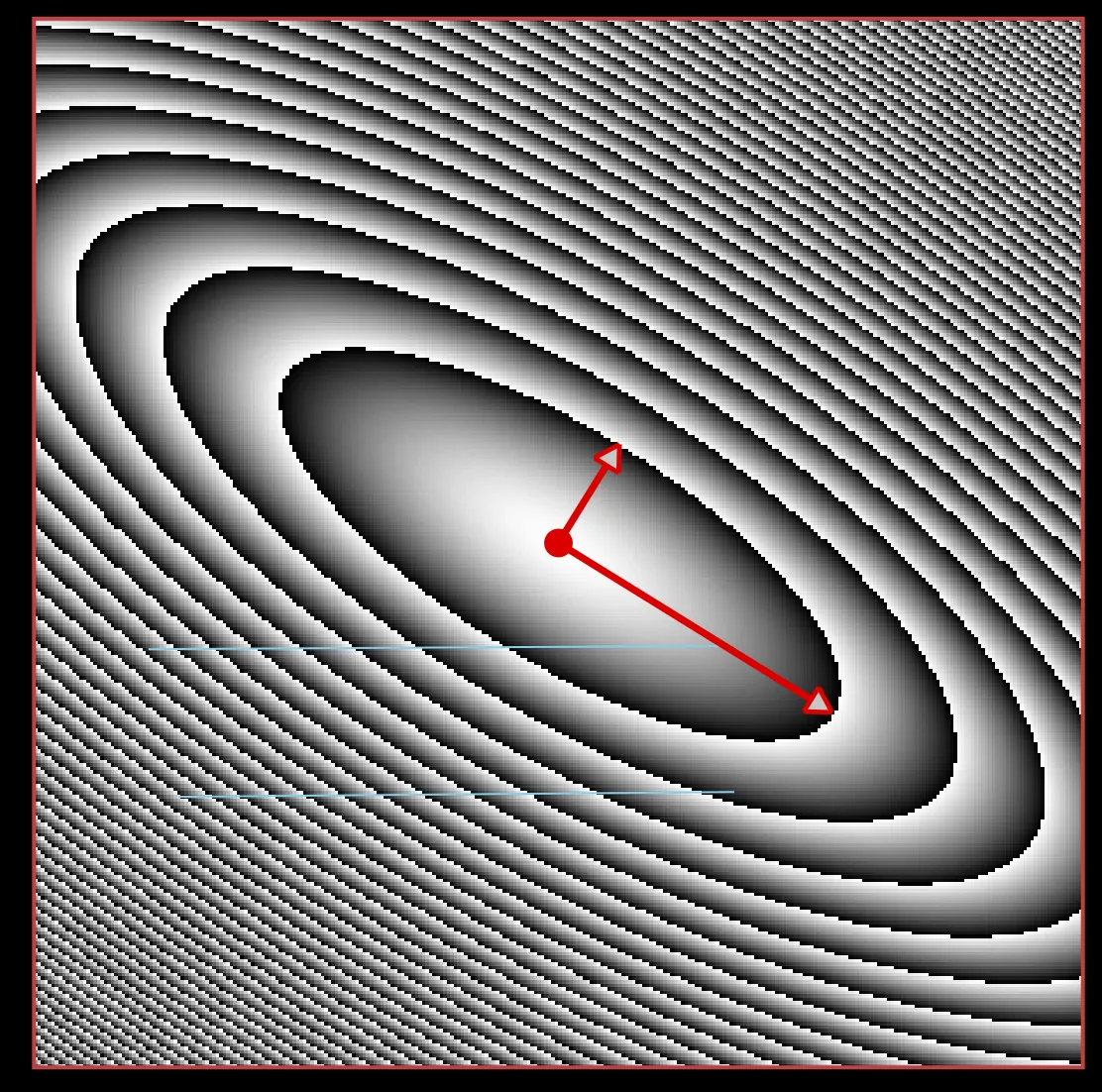Ellipse fill