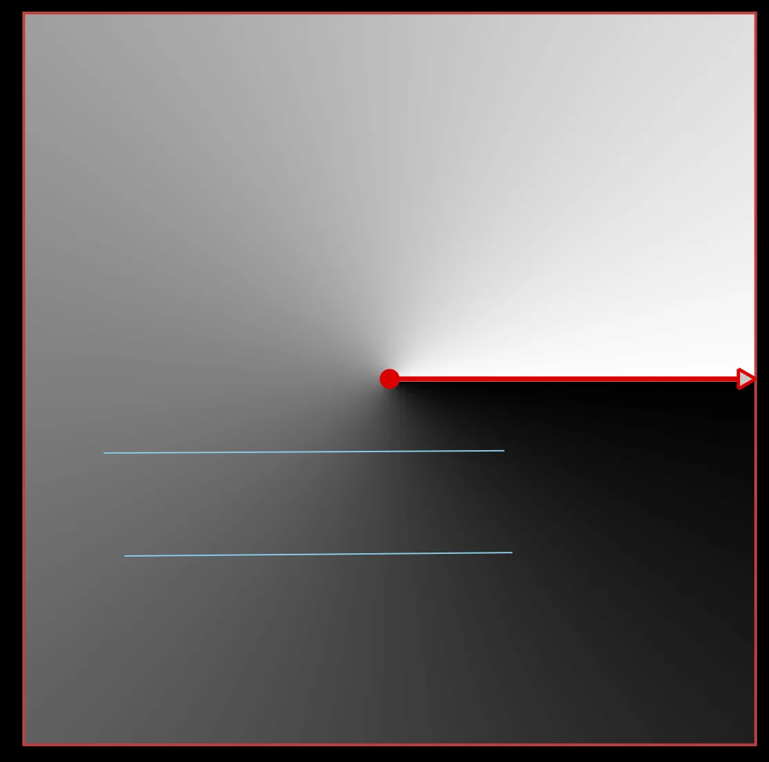Linear