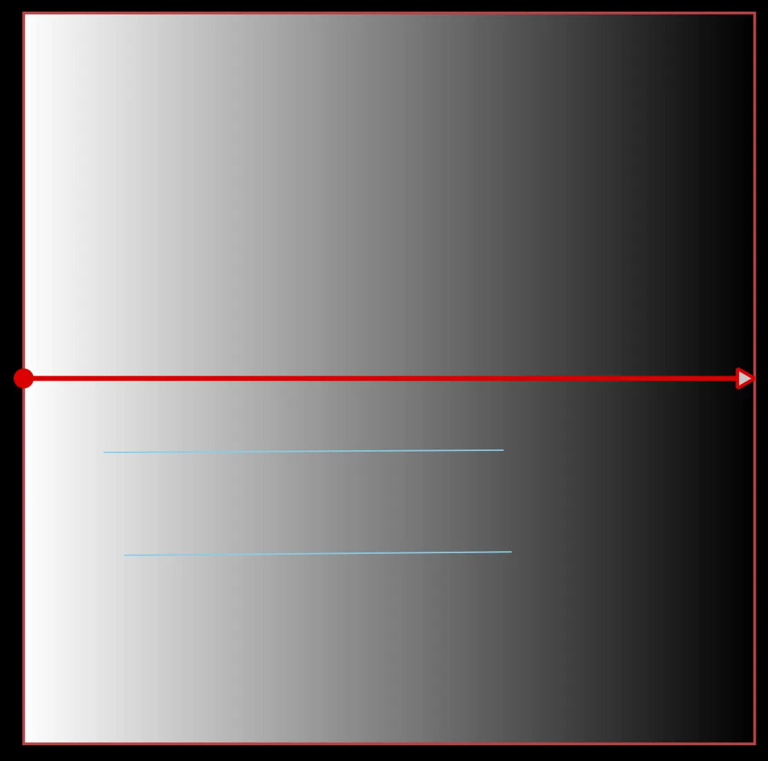 Linear