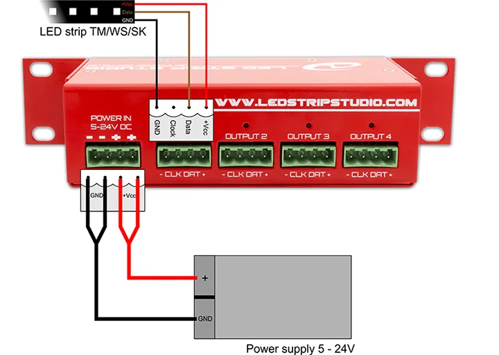 2019-05-connection-scheme-1.png
