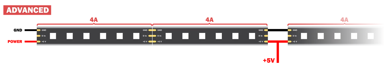 2019-05-led-ilustracia-05.png