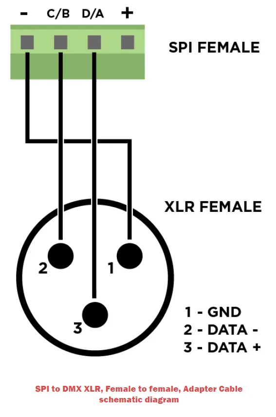 SPI to DMX adapter schematic