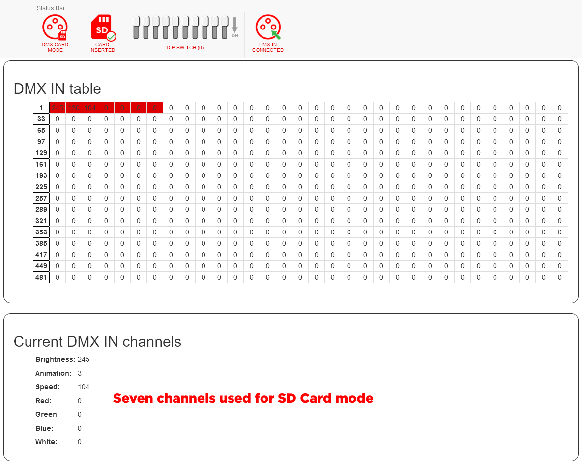 SD Card Mode – Trigger animations with DMX