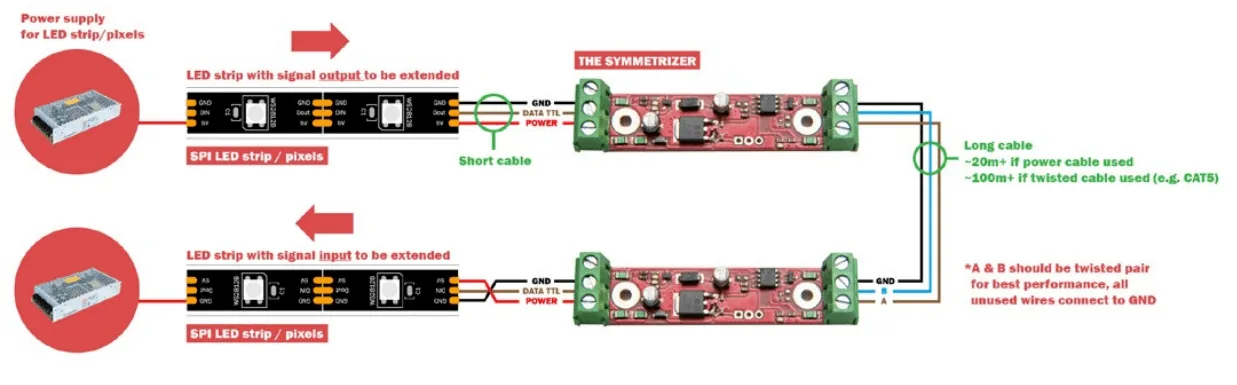 2026-01-symmetrizer_3rd_party_SPI_decoder.png