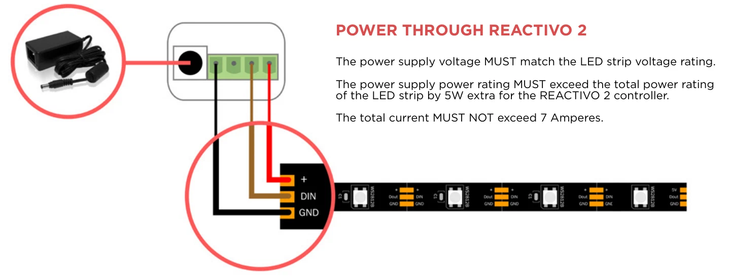 Reactivo 2 wiring diagram with one power source: power supply in the DC jack, GND, DAT and +POWER from the green connector to the pixel LED strip
